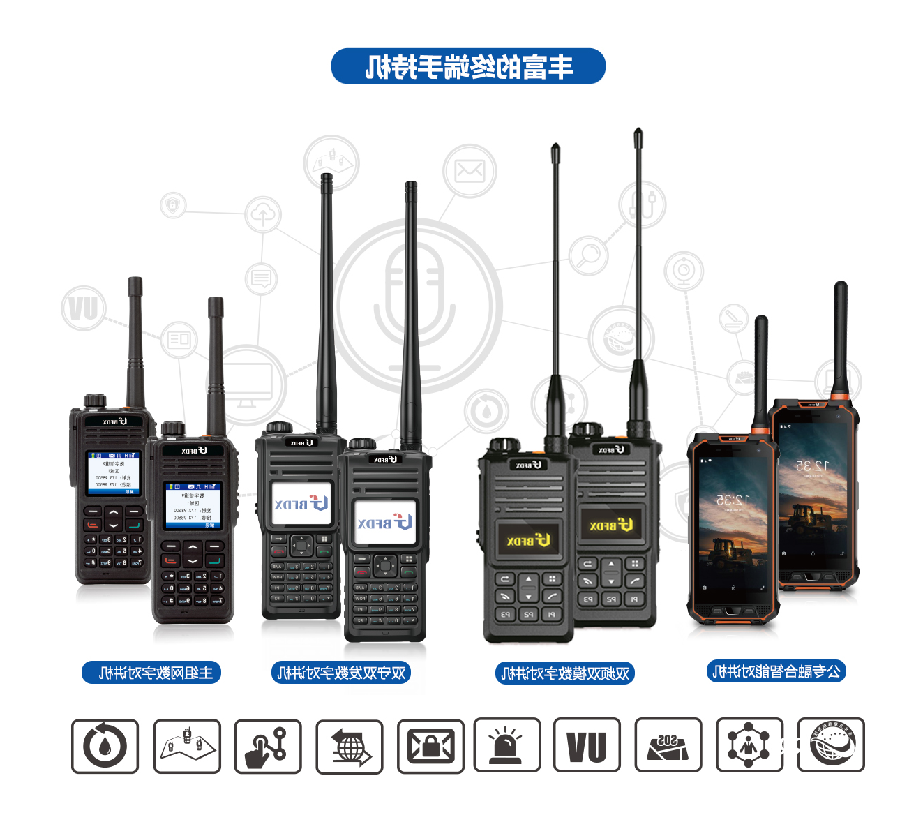 Dynamic channel allocation technology: the key function to improve the capacity and communication efficiency of digital trunked communication system